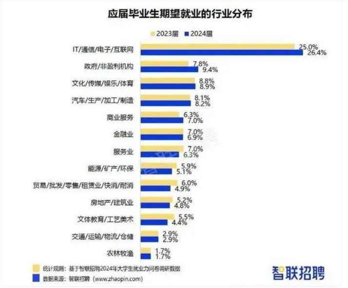 微信截图_20240719162040.png 微信截图_20240719162040.png