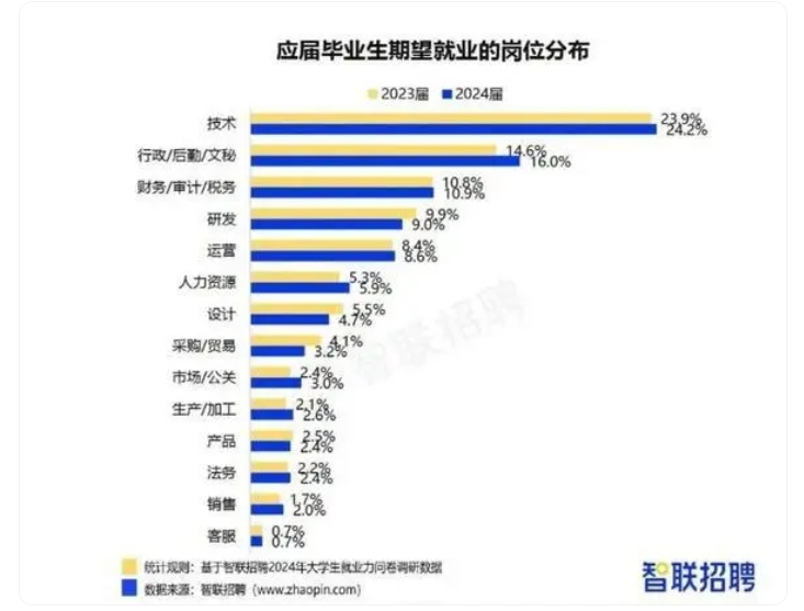 微信截图_20240719162050.png 微信截图_20240719162050.png