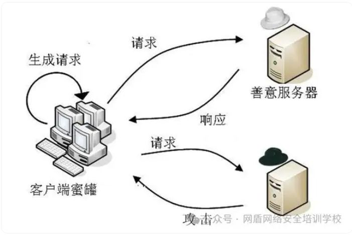 微信截图_20241031165123.png 微信截图_20241031165123.png